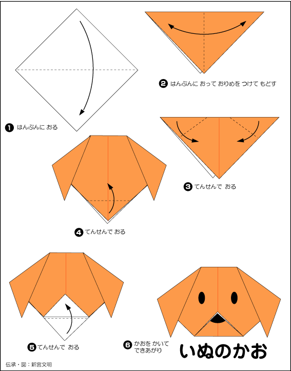 折り図