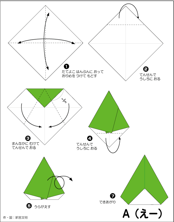 折り図