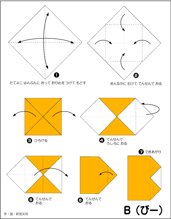 折り図