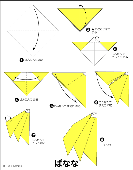 折り図 ばなな の折り図 おりがみくらぶ