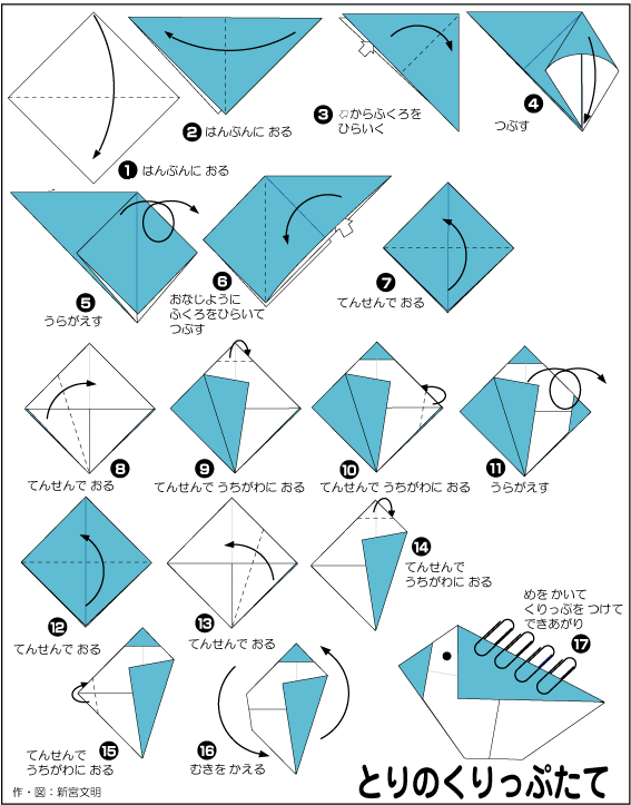 折り図