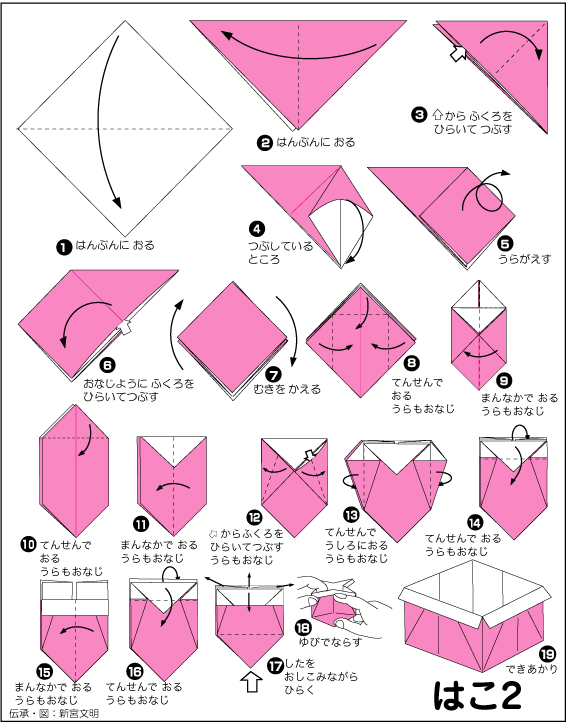 折り図 はこ2 の折り図 おりがみくらぶ