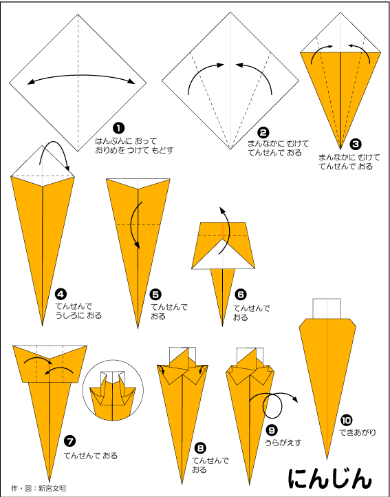 折り図 にんじん の折り図 おりがみくらぶ