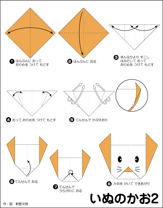 折り図