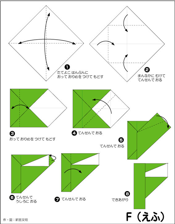 折り図