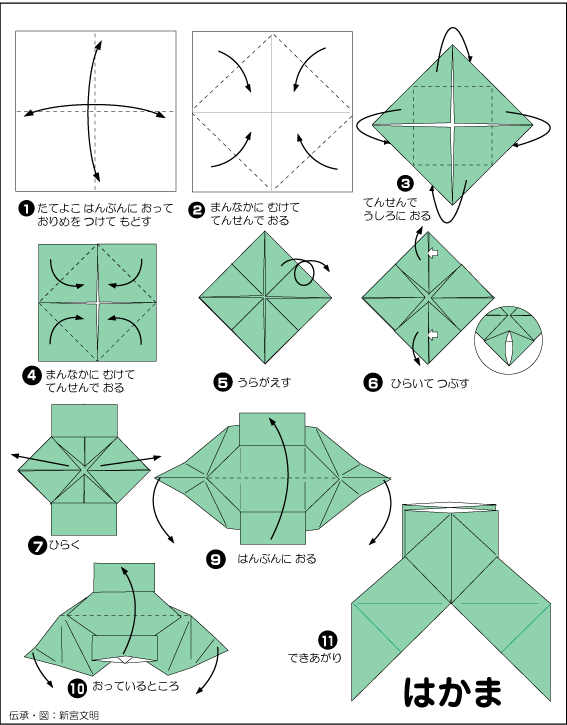 折り図 はかま の折り図 おりがみくらぶ