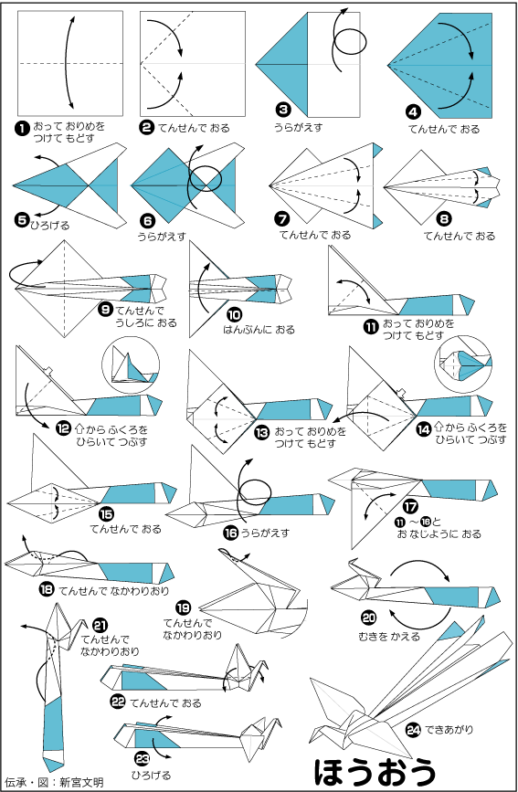 折り図