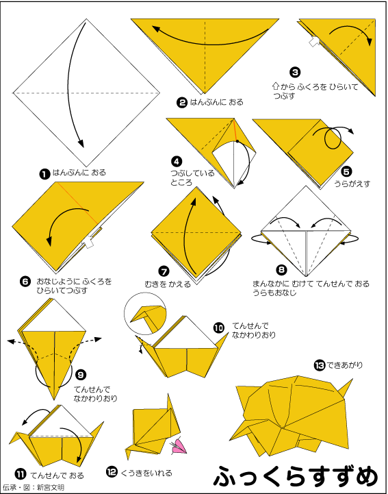 折り図 ふっくらすずめ の折り図 おりがみくらぶ