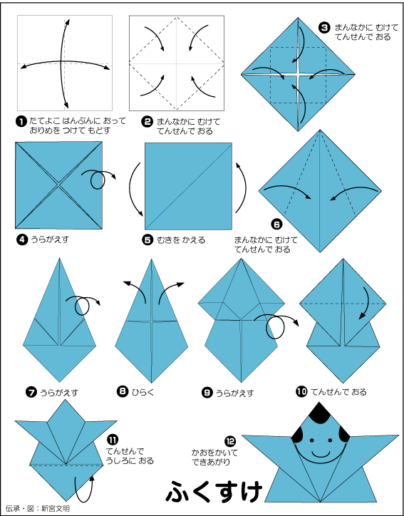 折り図