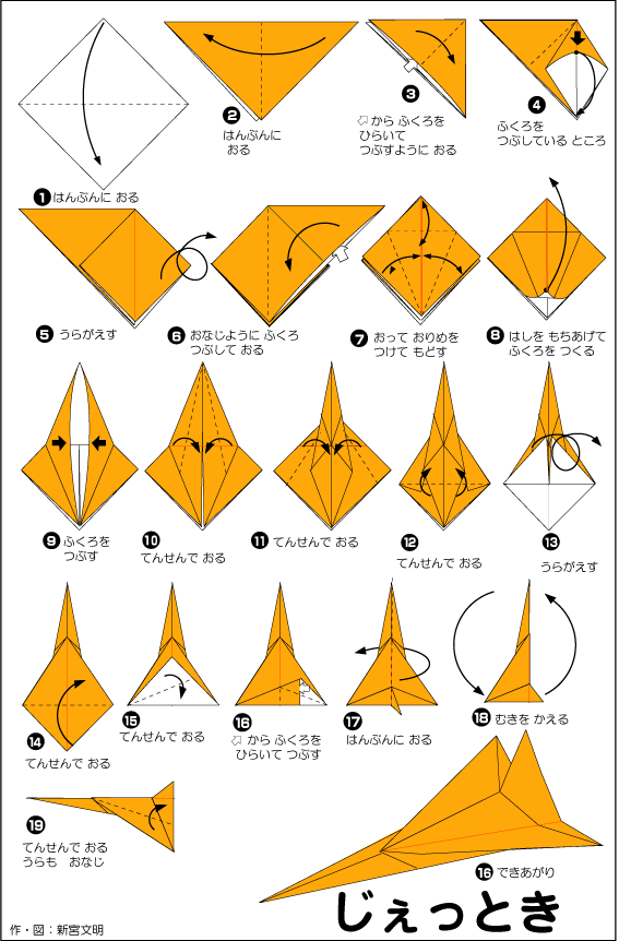 折り図