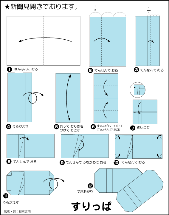 折り図