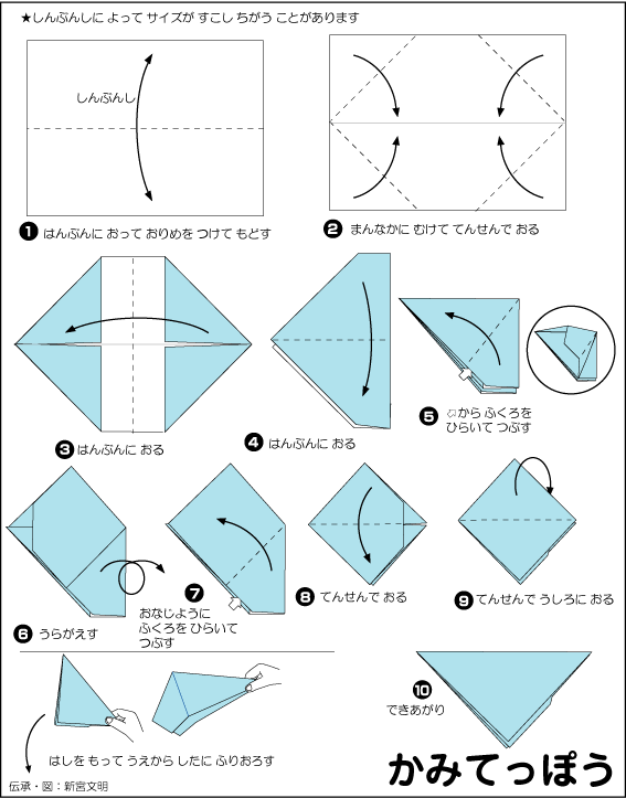 折り図