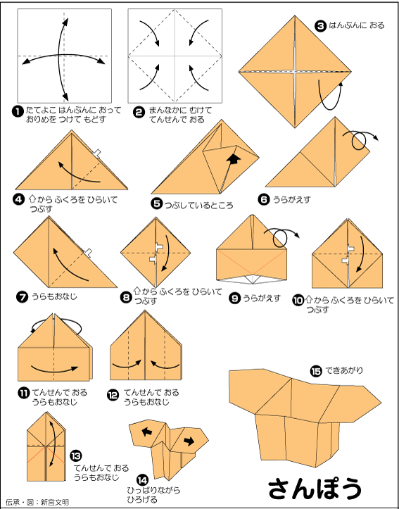 折り図 さんぽう の折り図 おりがみくらぶ