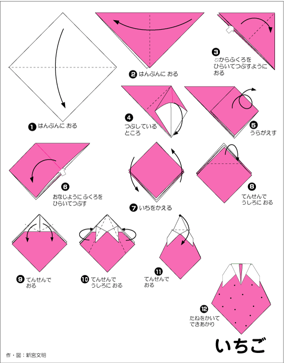 折り図