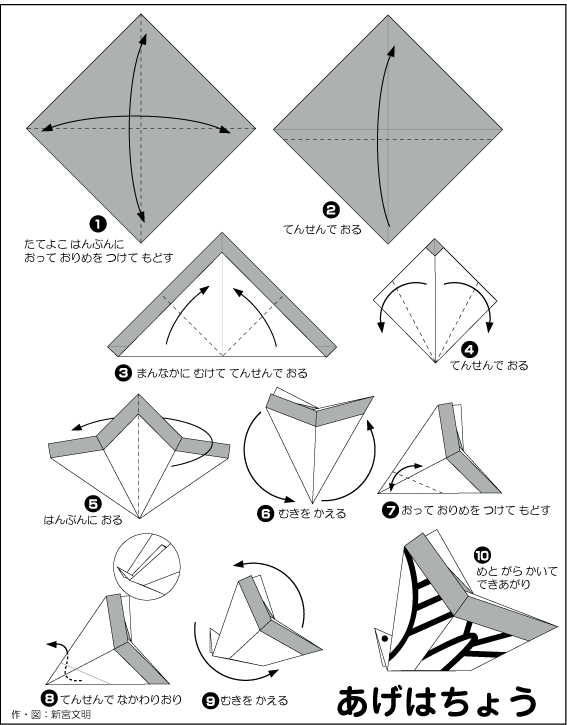 折り図