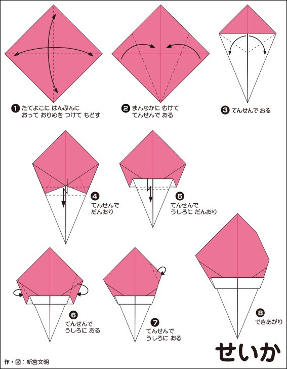 折り図