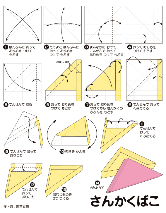 折り図