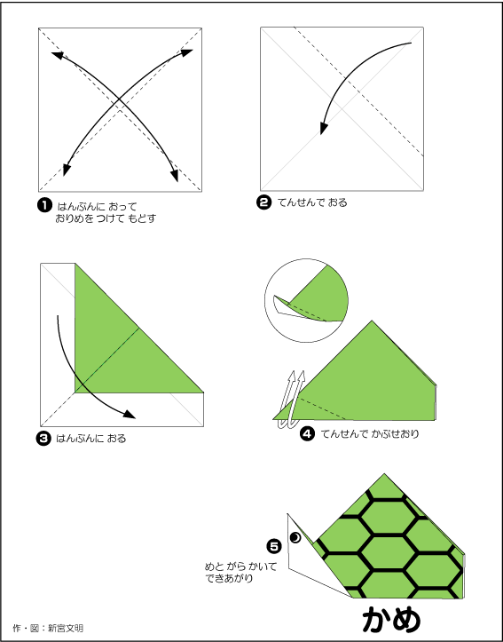 折り図