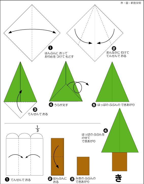 折り図