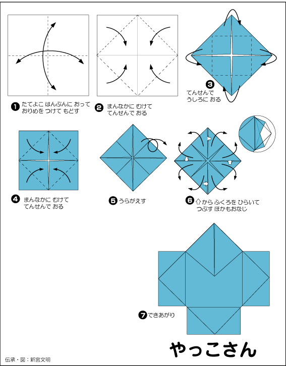 折り図 やっこさん の折り図 おりがみくらぶ