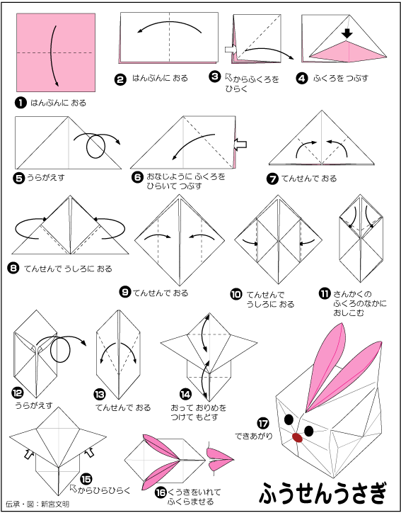 折り図