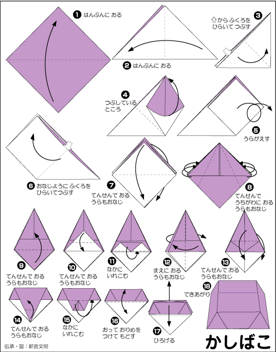 折り図