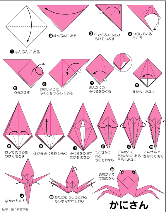 折り図