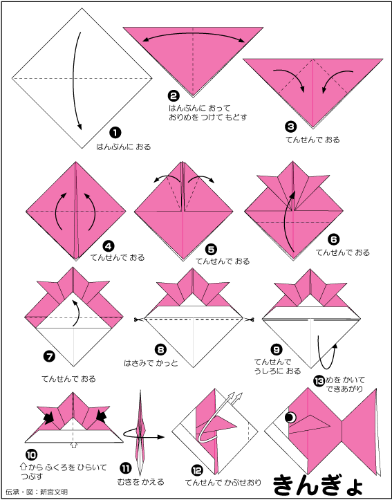 折り図