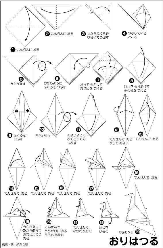 折り図