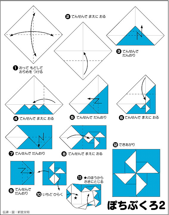 折り図