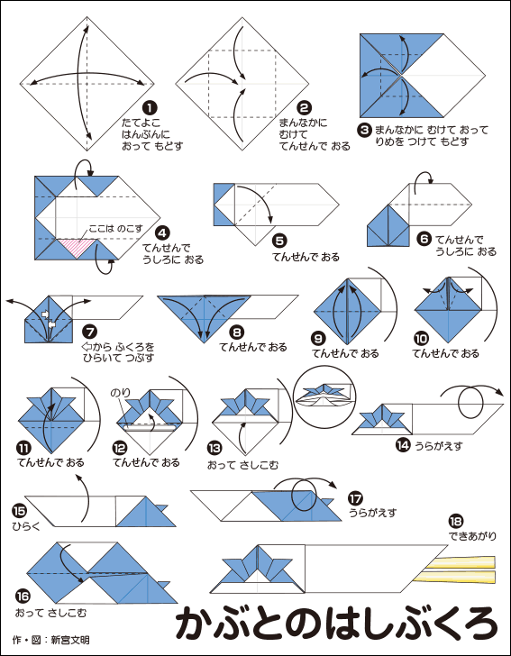 折り図