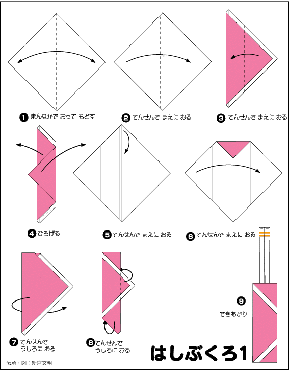 折り図